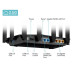 WiFi router TP-Link Archer AX95 WiFi 6 AP, 3 x GLAN, 1x GWAN, 1x 2.5GWAN, 2x USB, AX8700, 2,4/5GHz, OneMesh